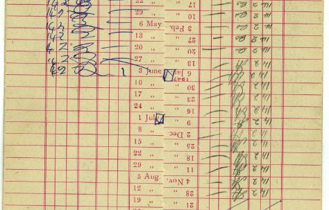 Alan Page's family Tenant's Card / Back - County Borough of Newport 1946-1947