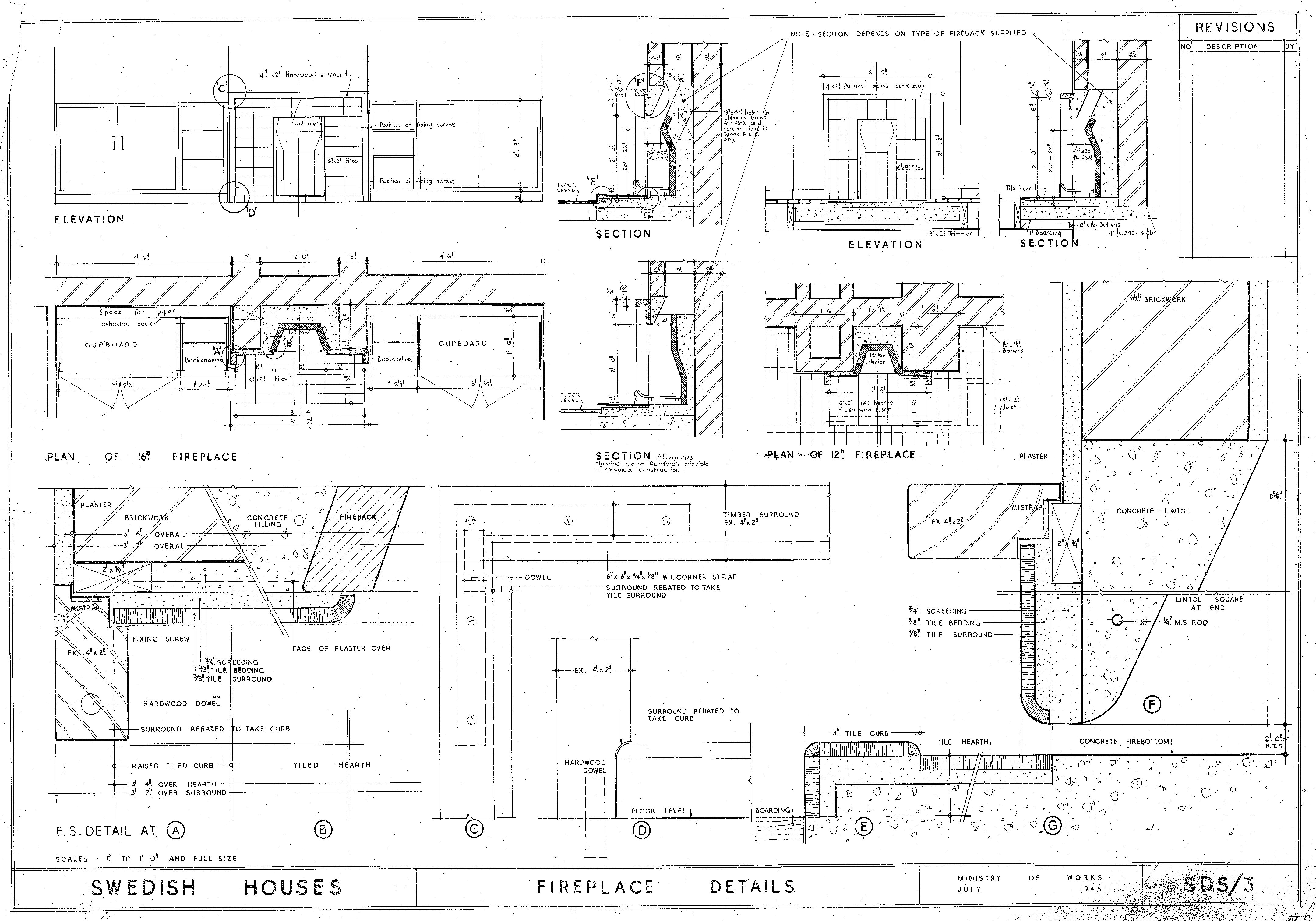 Swedish House Type A plans and elevations